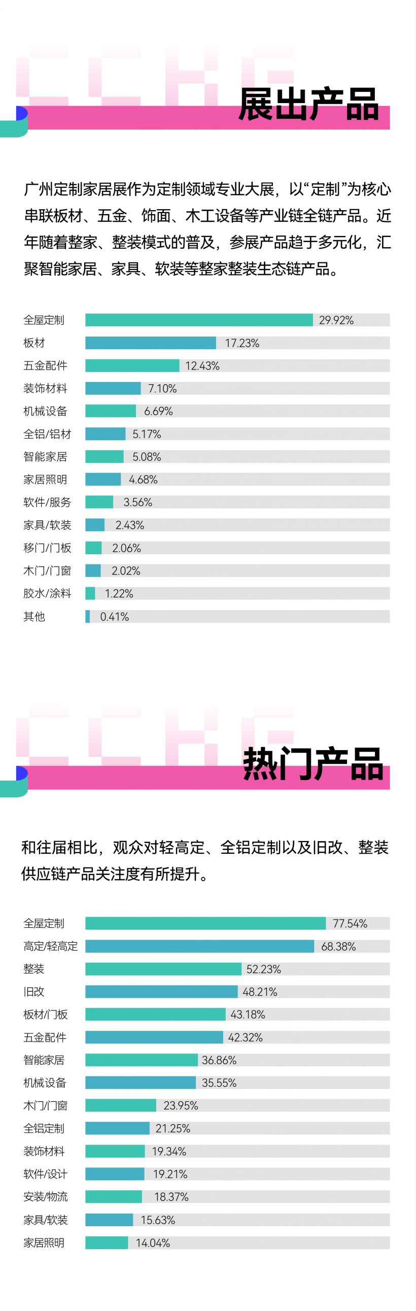 1746787196436015.png 20250509-展后报告-04.png